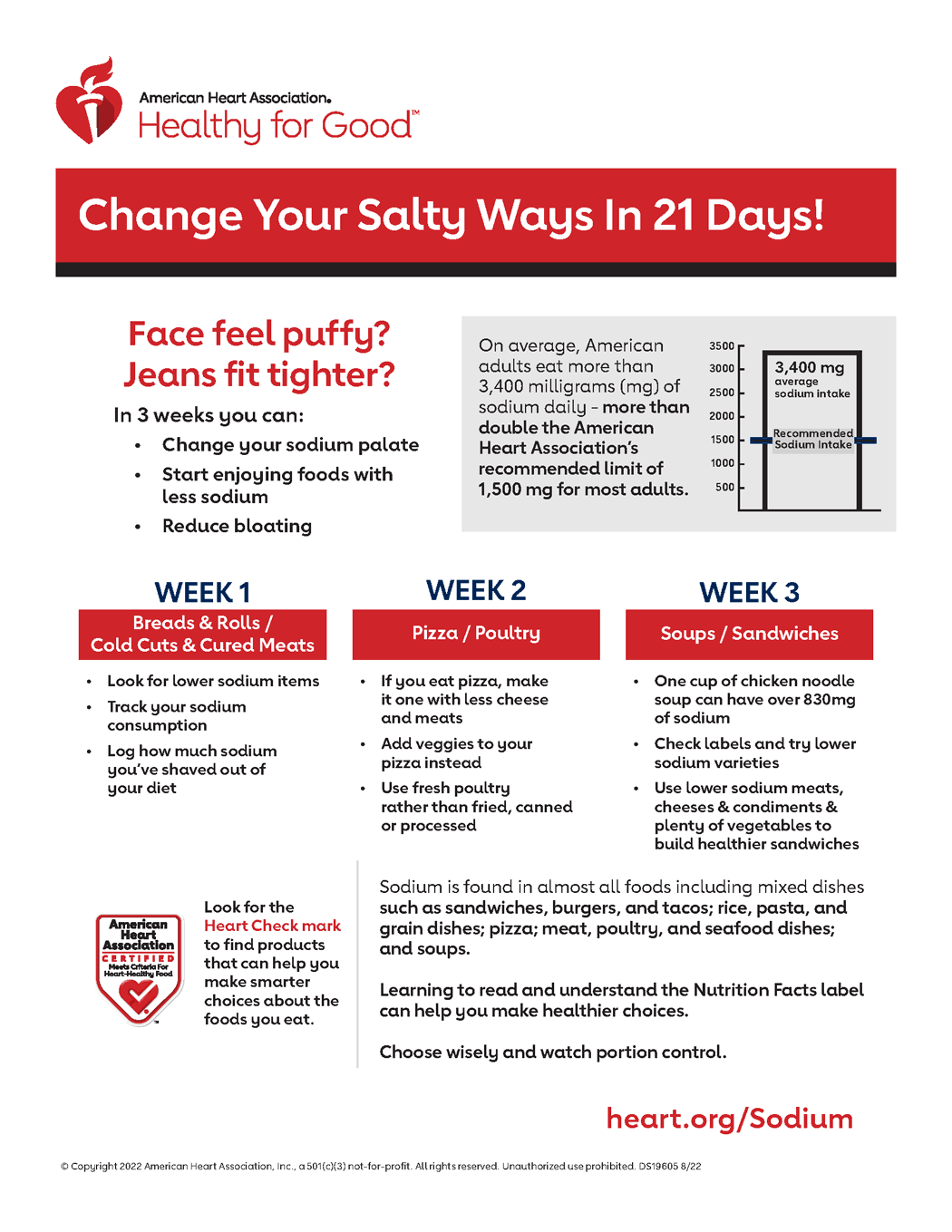 Sodium Swap - Change your salty ways in 21 days infographic