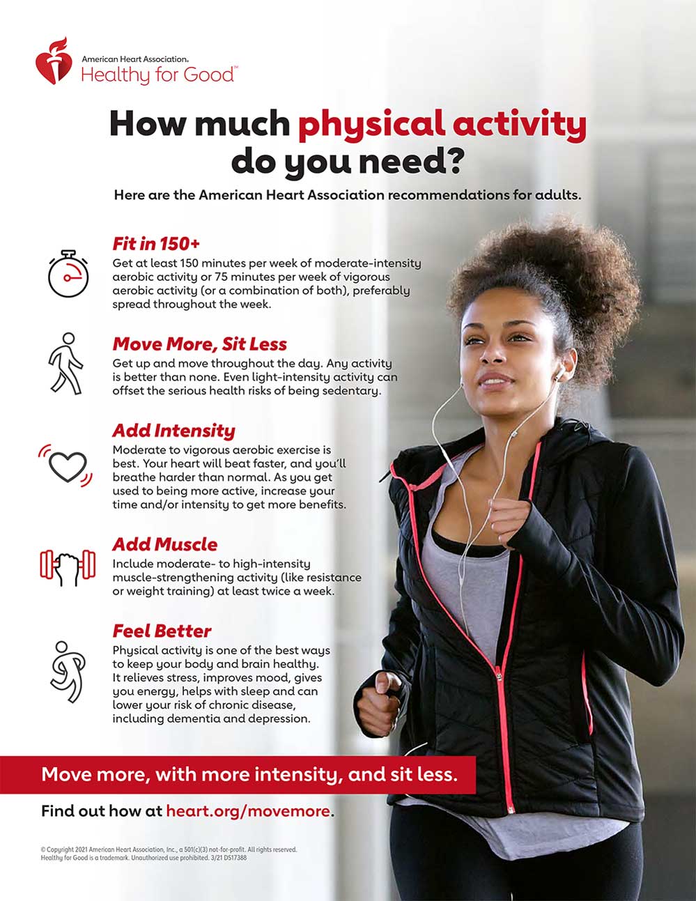AHA Physical Activity Recommendations for Adults Infographic