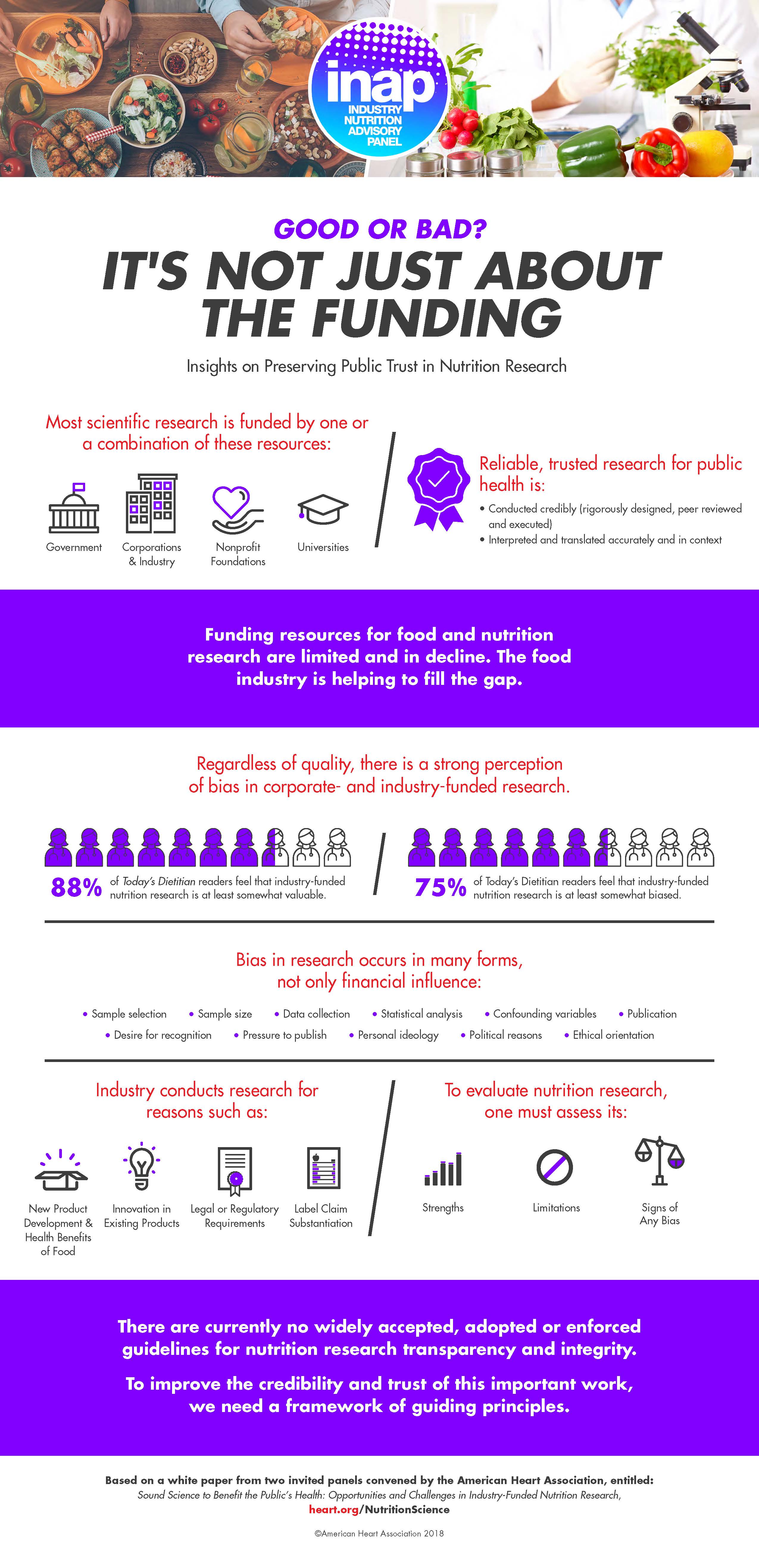 insights on preserving public trust infographic image