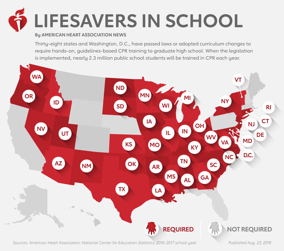 U.S. map showing states where CPR is a requirement for high school graduation.